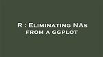 Eliminating Nas from a Ggplot