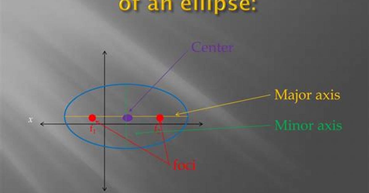 Ellipse