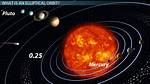 Elliptical Definition