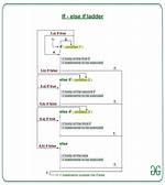 "Elseif" Syntax in Javascript