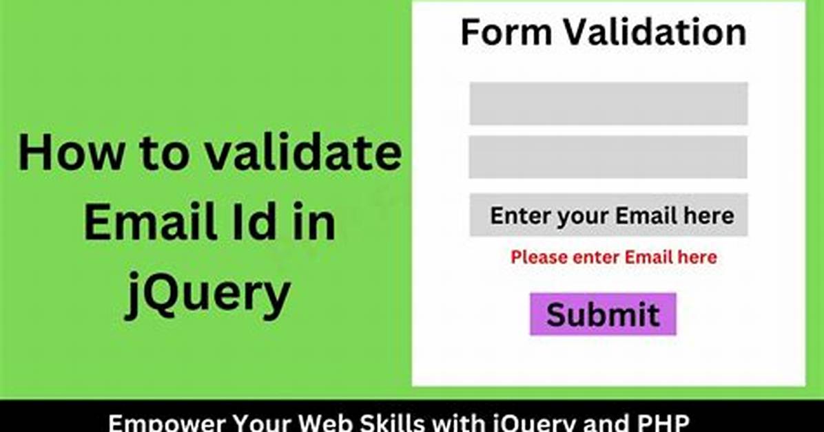 Email Validation Using jQuery