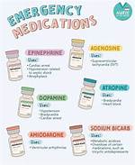 Emergency Medicine Without the Er