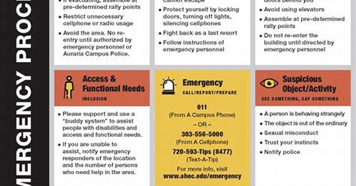 Emergency Procedures Guide