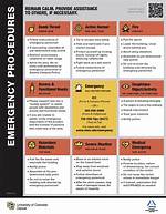 Emergency Procedures Guide