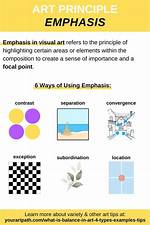 Emphasis Art Definition