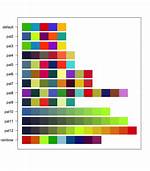 Emulate Ggplot2 Default Color Palette