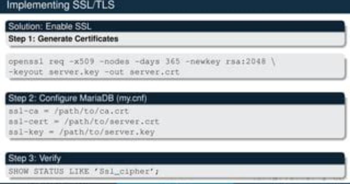 Enable Mariadb Ssl