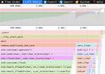 Endl C++