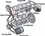 Engines