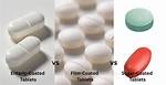 Enteric Coated Medication