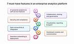 Enterprise Analytics