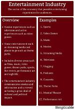Entertain Definition
