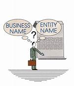 Entity Name Meaning
