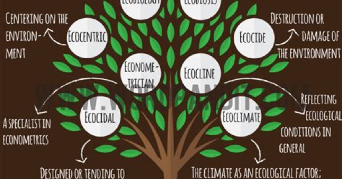 Environment-Friendly Prefix