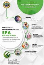 Epa Certification Online