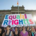 Equality