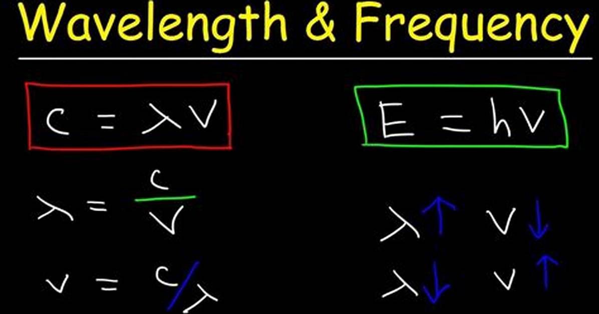 Equation for Light