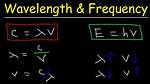 Equation for Light
