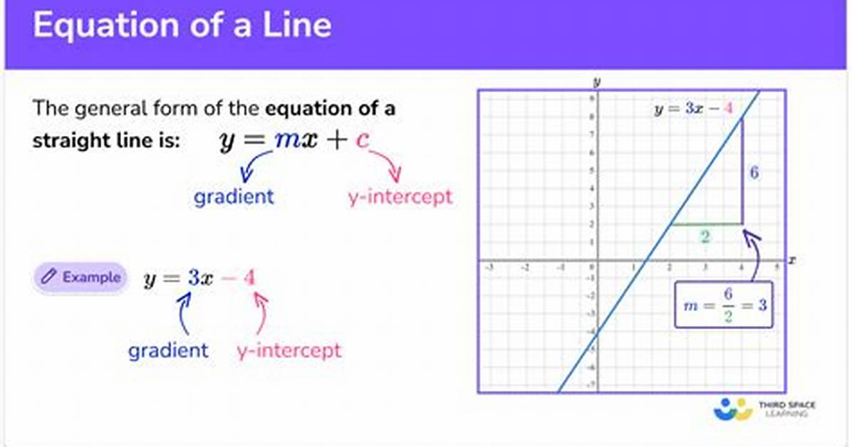 Equation for O