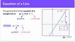 Equation for O