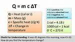 Equation for Q