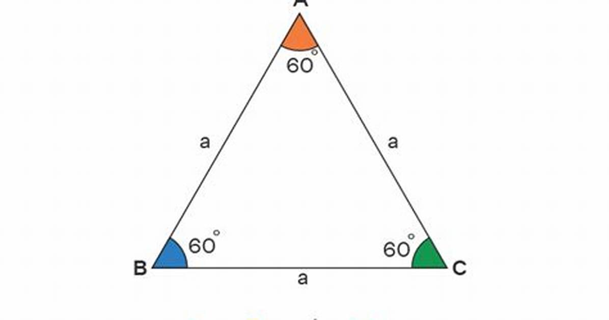 Equiangular
