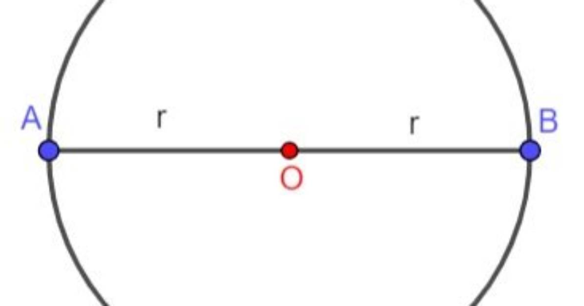 Equidistant