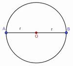 Equidistant
