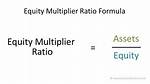 Equity Multiplier