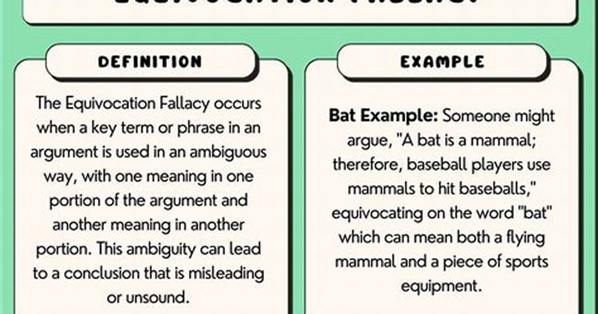 Equivocation Examples