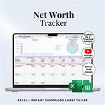 Eric E. Poe Net Worth