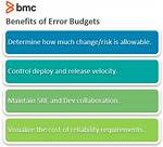 Error Budgets Explained: Risk & Reliability in One Metric