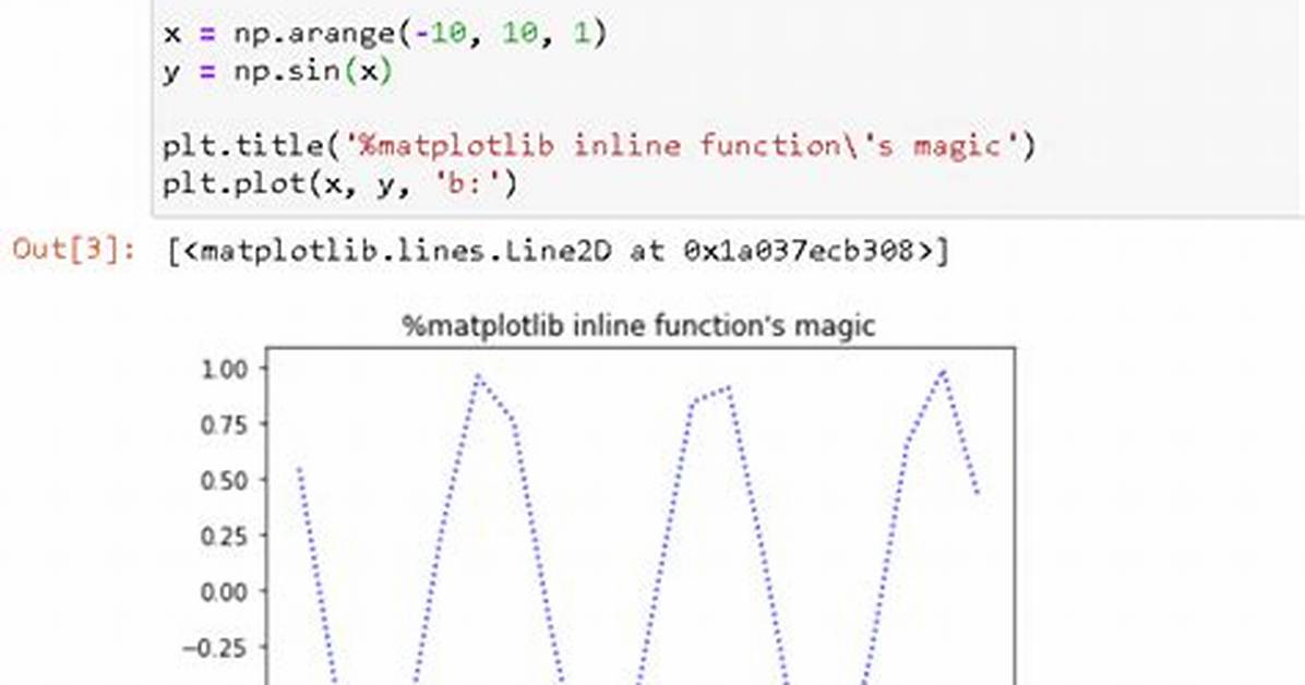 Error: Line Magic Function `%Matplotlib` Not Found