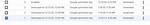 Error Message While Deleting Google_Kms_Crypto_Key Resource