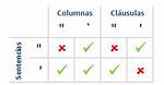 Error: No Such Column Using Sqldf