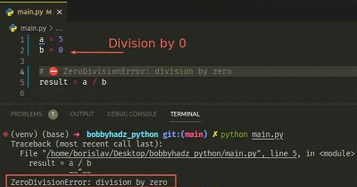Error Python: [Zerodivisionerror: Division by Zero]