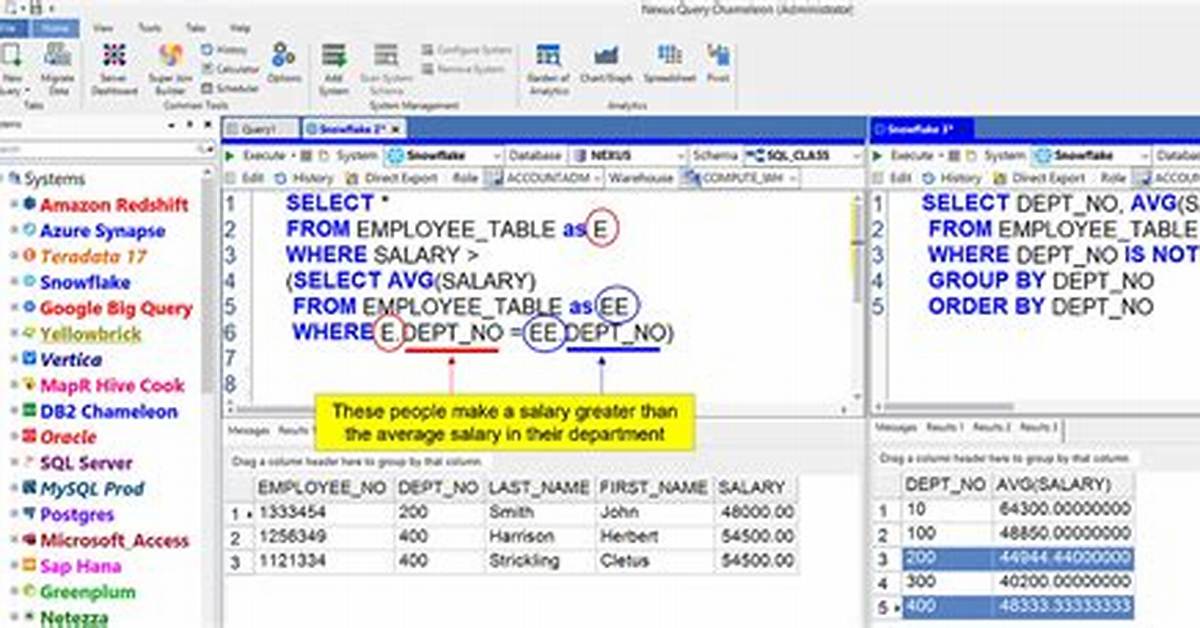 Error Snowflake - Unsupported Subquery Type Cannot Be Evaluated