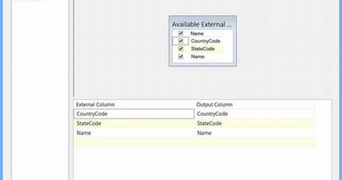 Error Ssis Ole Db Source Editor