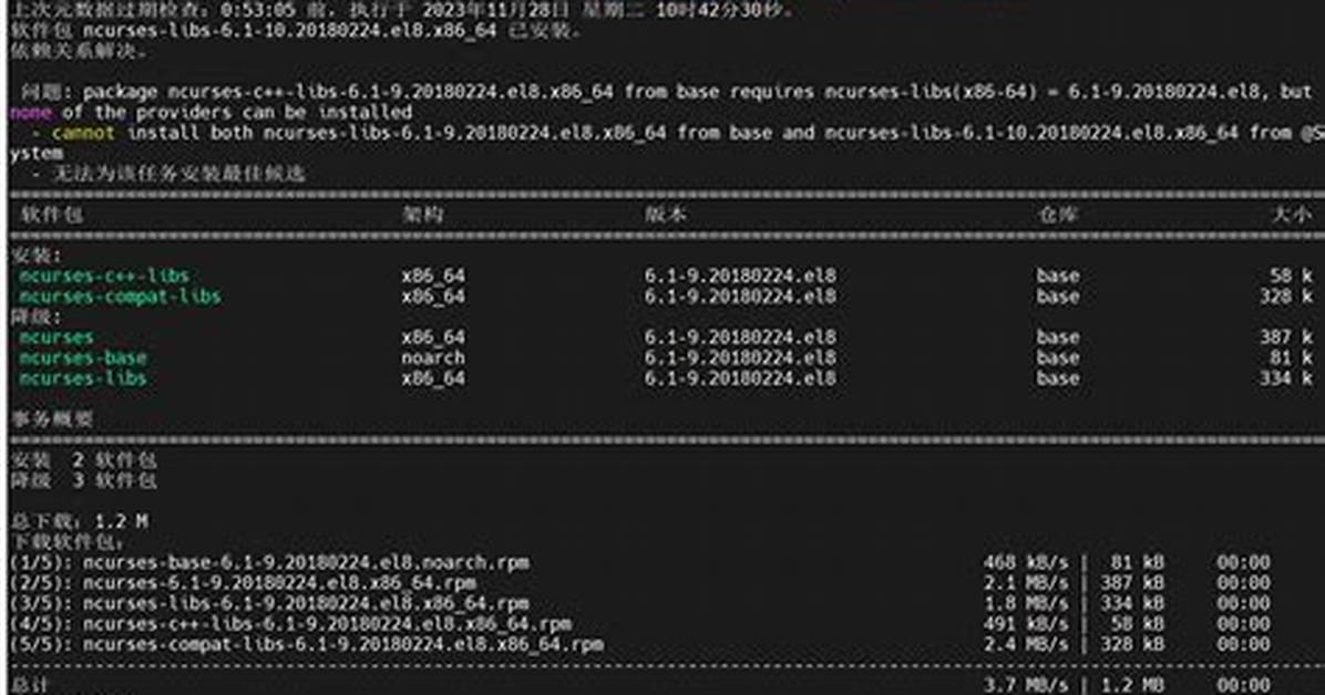 Error While Loading Shared Libraries: Libncurses. So.5: