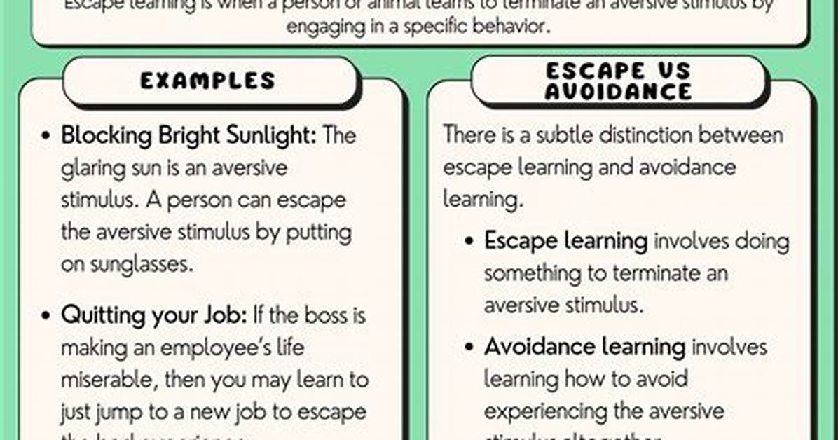 Escape Learning