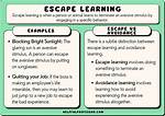 Escape Learning