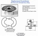 Escutcheon Ring