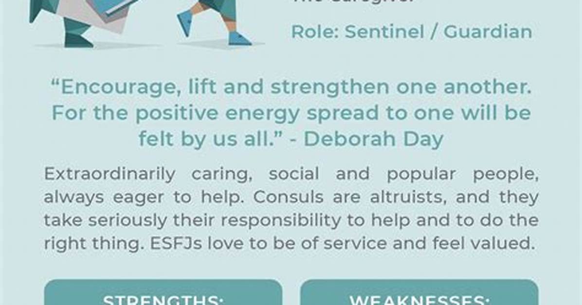 Esfj-T