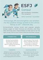 Esfj-T
