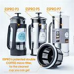 Espro Press