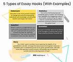 Essay Hook