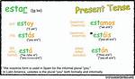 Estar Forms