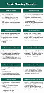 Estate Planning Documents