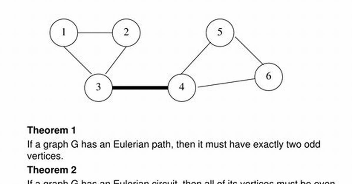 Euler Circuit