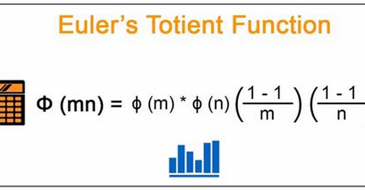 Euler Totient Function